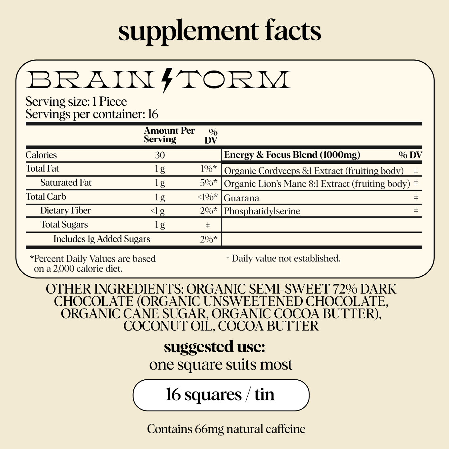 Alice Mushroom Chocolate | Brainstorm