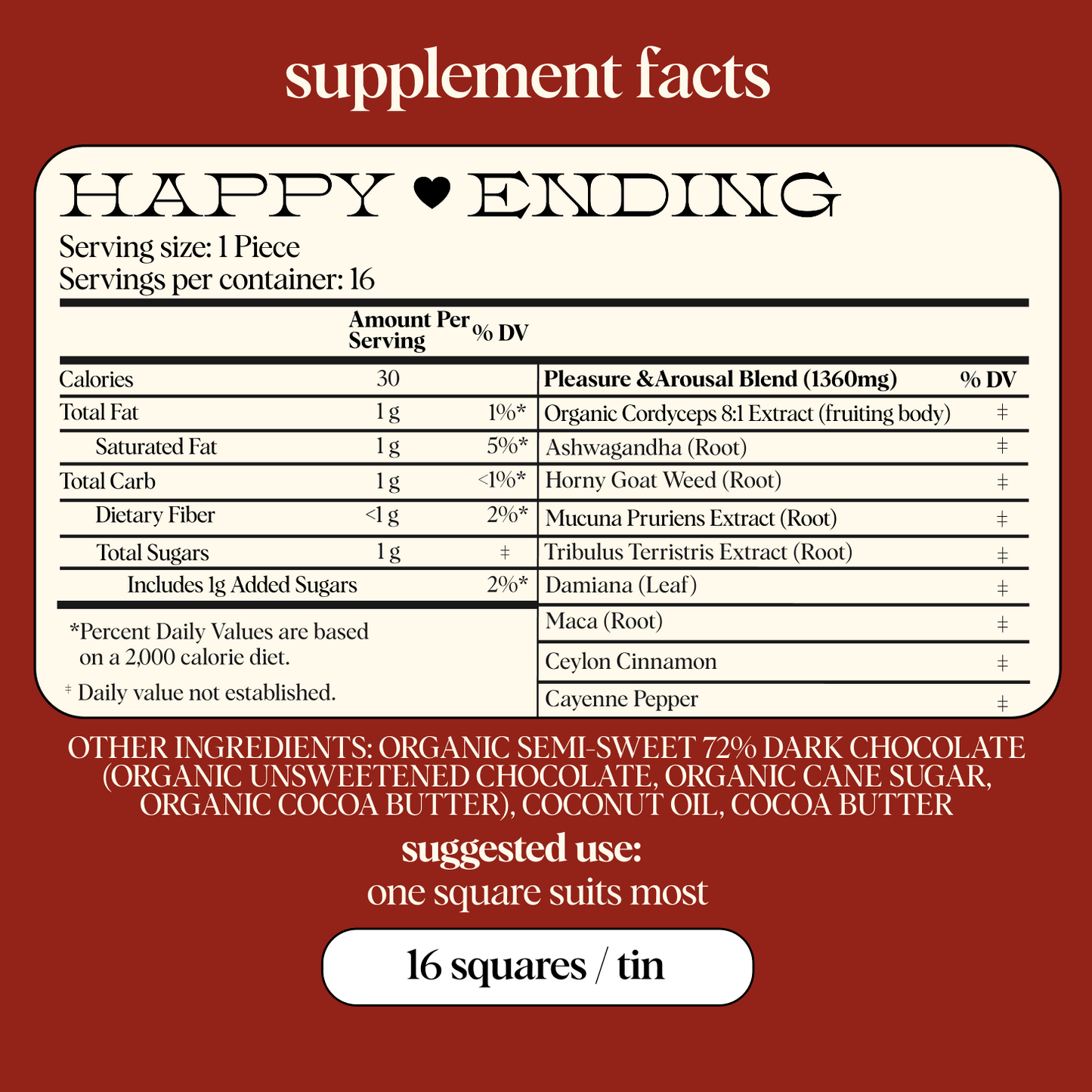 Alice Mushroom Chocolates | Happy Ending